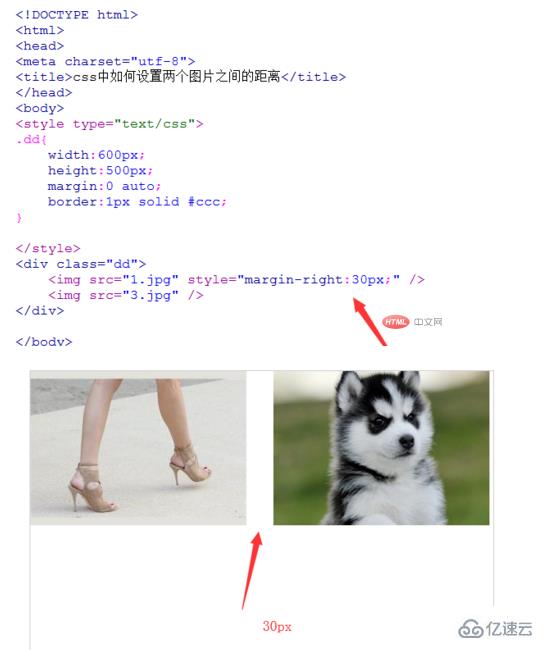 css设置图片之间的间隔的方法