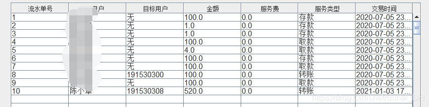 使用java编写一个银行管理系统