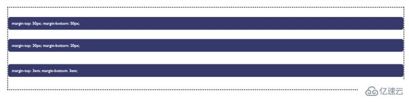 CSS中margin的使用方式