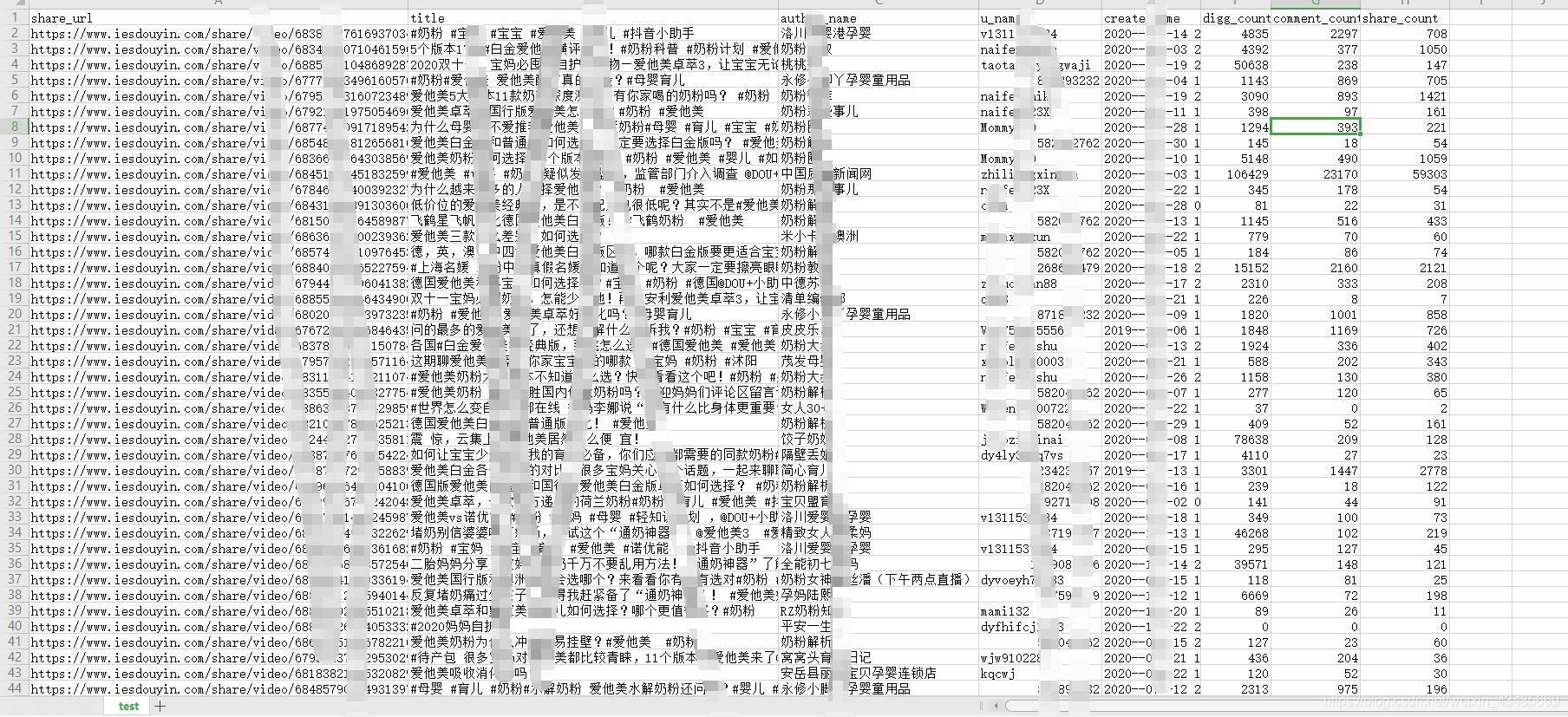 利用python怎么爬取抖音的评论数据