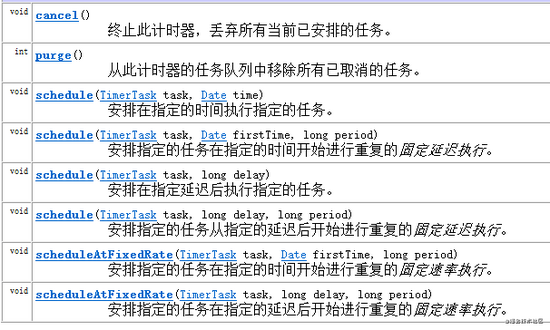 StopCoding防沉迷插件怎么在Idea中安装