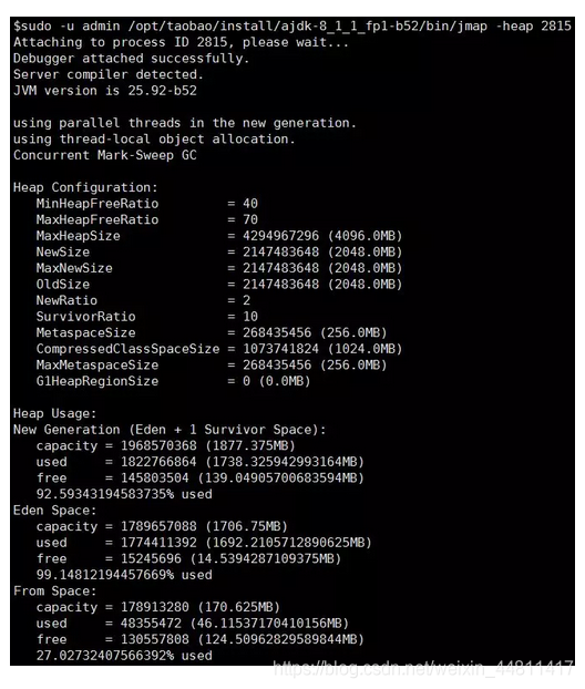 Java中问题排查工具有哪些