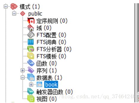 怎么在PostgreSql数据库中导入导出sql格式的文件的表数据实例