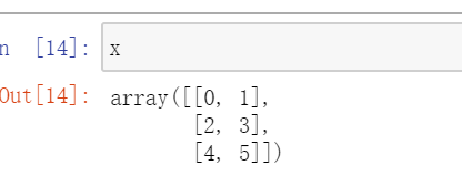 利用python怎么实现一个PolynomialFeatures多项式功能