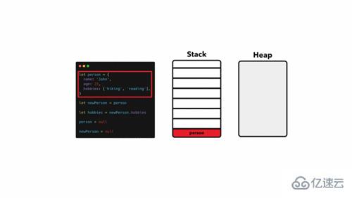 JavaScript中如何避免一些常见的内存泄漏问题