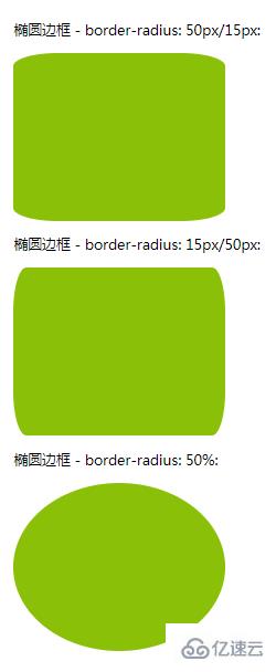 css中border-radius指的是什么意思