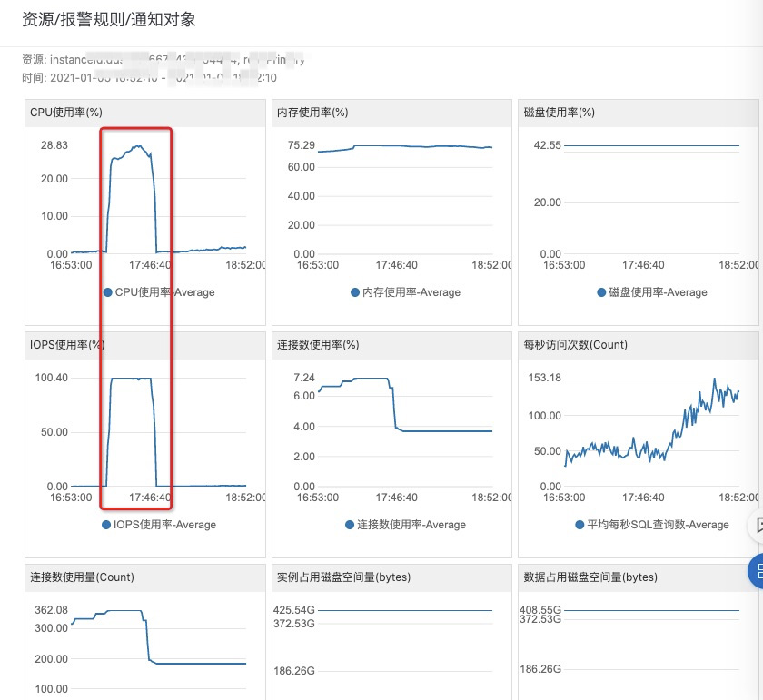 怎么在mongo中查询不存在的字段