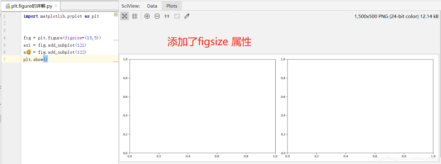 如何正确的使用plt.figure()参数