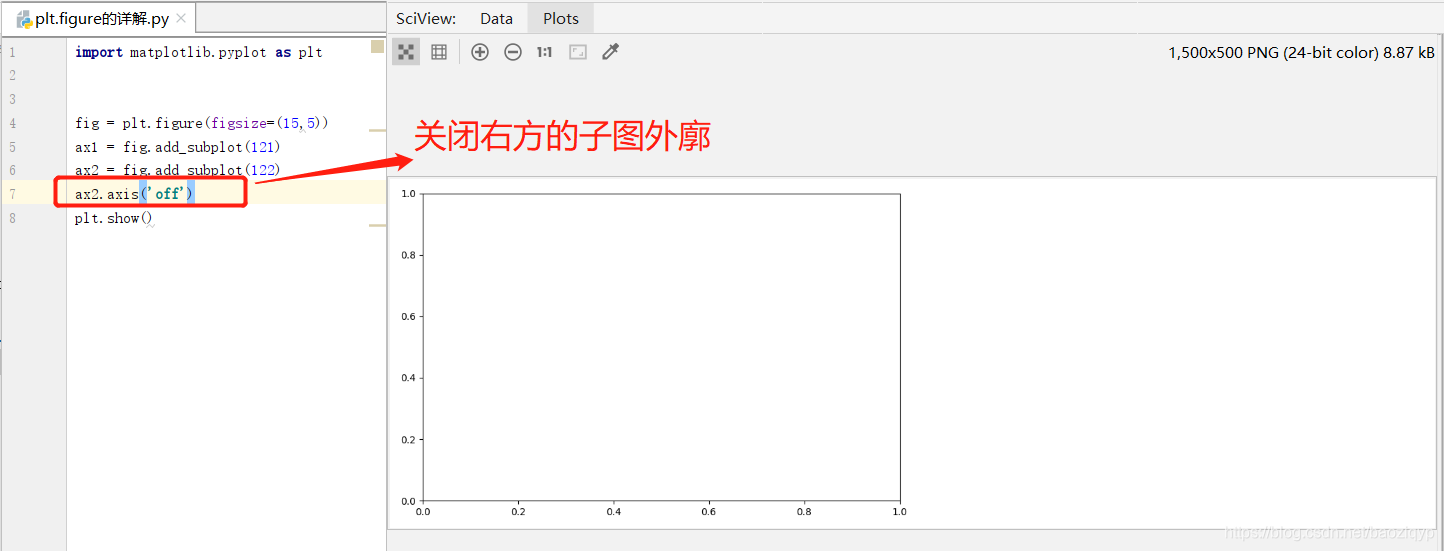 如何正确的使用plt.figure()参数