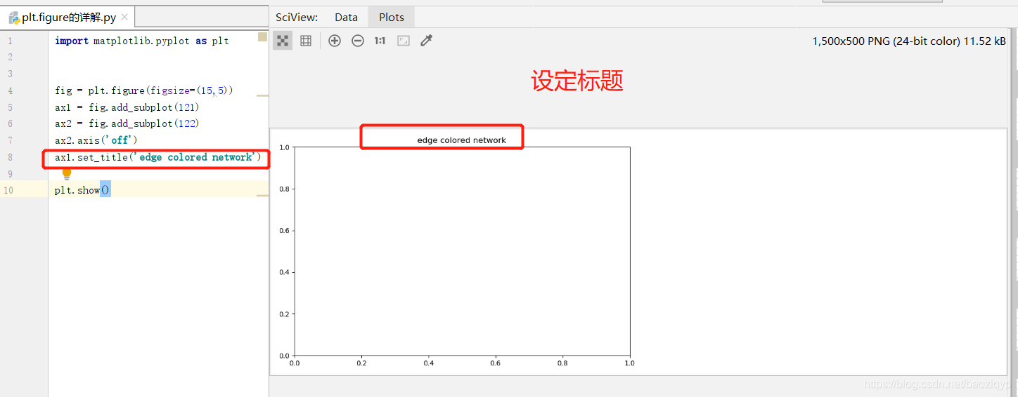 如何正确的使用plt.figure()参数