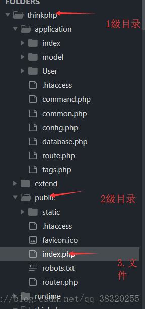 怎么在phpstudy中搭建ThinkPHP框架