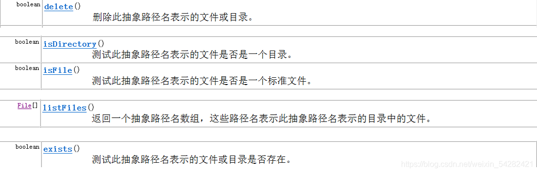 怎么在Java中使用File类删除指定的文件夹