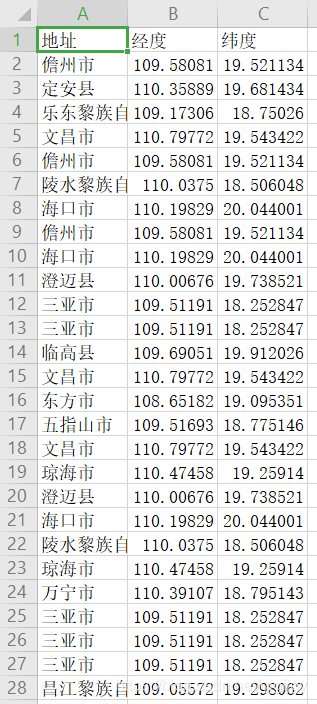 怎么在Python中调用高德API