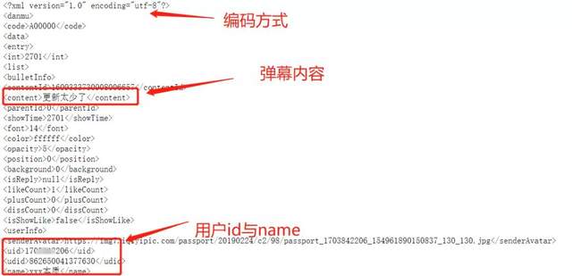 利用Python怎么获取弹幕数据