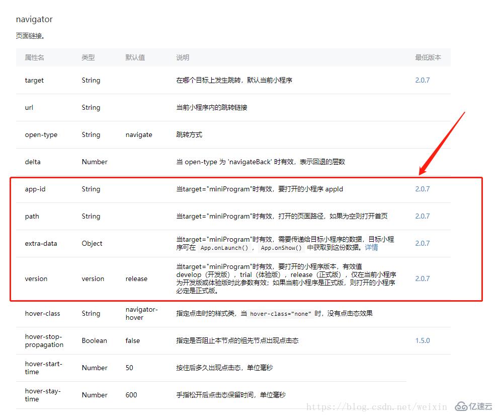 微信小程序之间跳转的实现代码