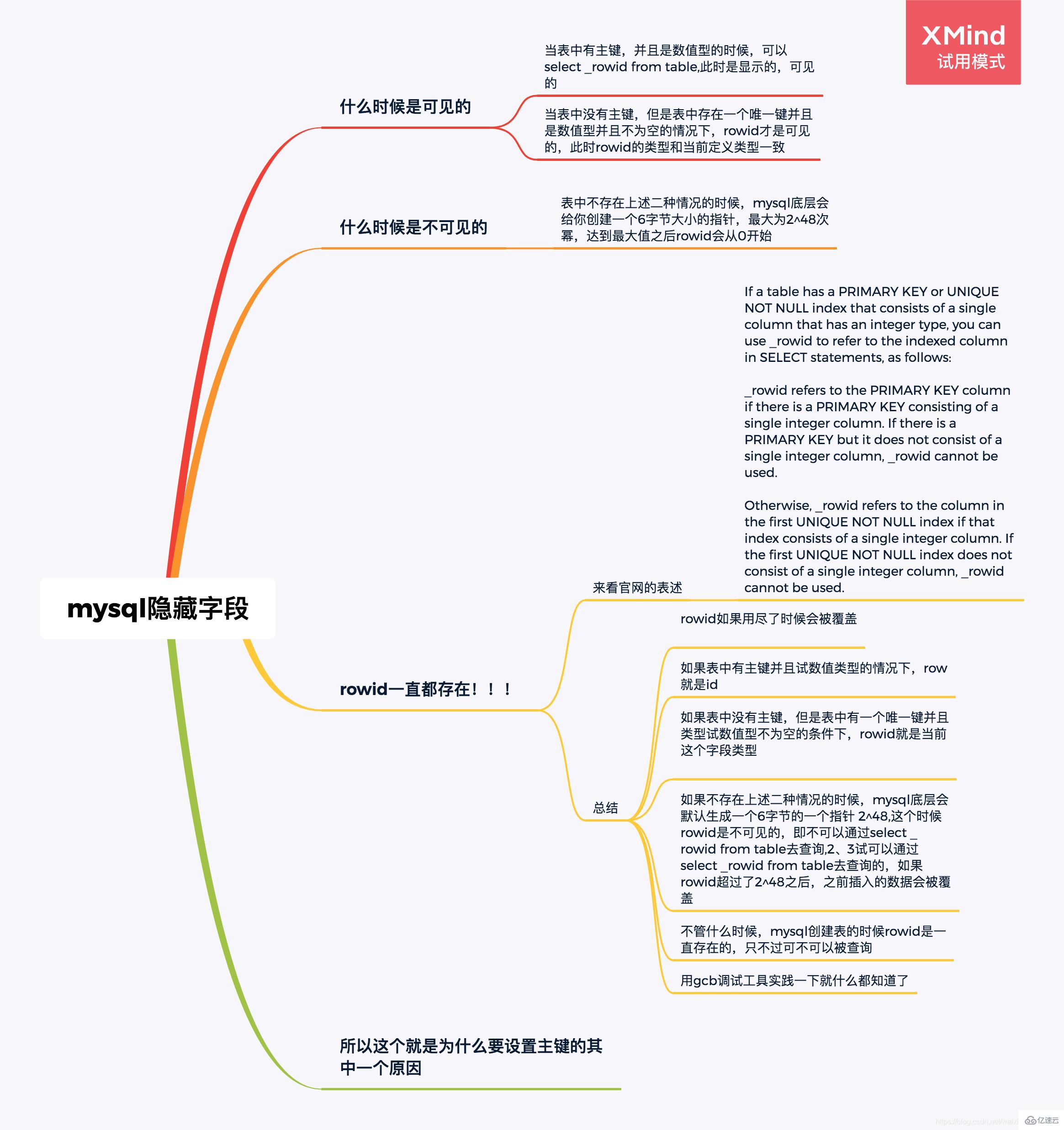 mysql隐藏字段rowid在什么时候是可见的