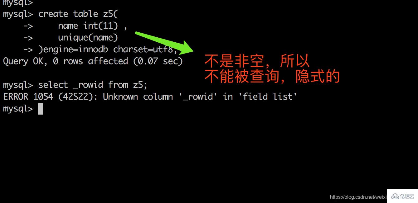 mysql隐藏字段rowid在什么时候是可见的