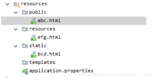 log4j日志与HashMap怎么在SpringBoot中使用