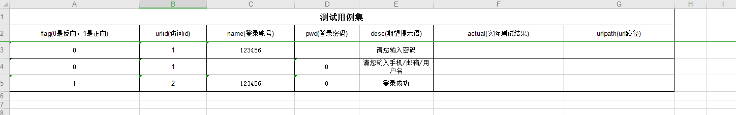 怎么在Java中利用Easypoi導(dǎo)出excel內(nèi)容