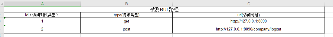 怎么在Java中利用Easypoi導(dǎo)出excel內(nèi)容