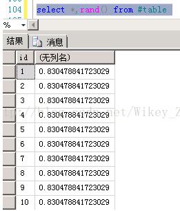 怎么在SQLServer中利用rand获取随机数