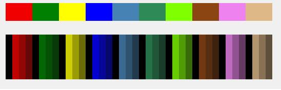 使用C# 怎么实现一个颜色梯度渐变功能