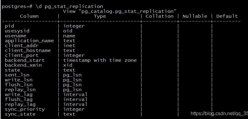 怎么在Postgre中使用pg_basebackup进行备份与恢复