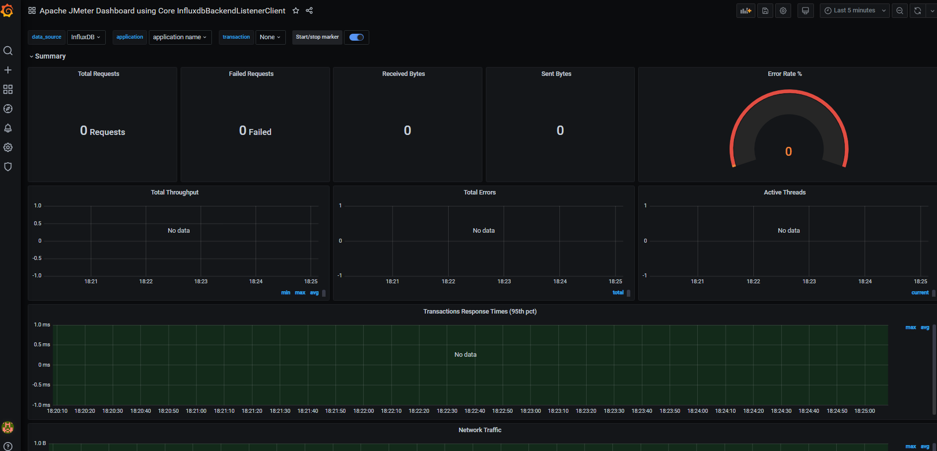 怎么在Docker中搭建一个JMeter+Grafana+Influxdb监控平台