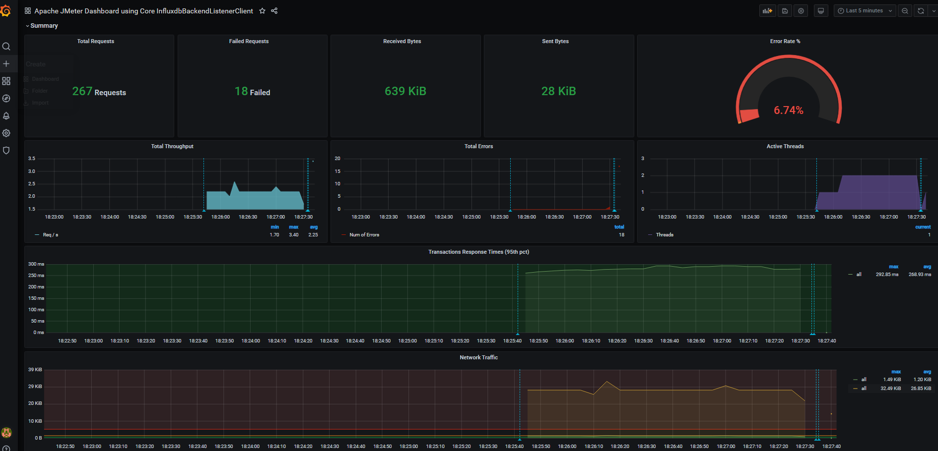 怎么在Docker中搭建一个JMeter+Grafana+Influxdb监控平台