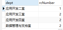 怎么在Mysql中横向拼接字段