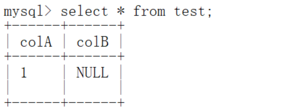 mysql中空值与null值的区别是什么