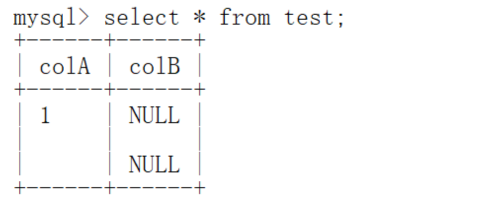 mysql中空值與null值的區(qū)別是什么