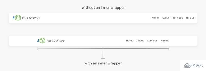 如何使用CSS Flexbox構(gòu)建網(wǎng)站標(biāo)題