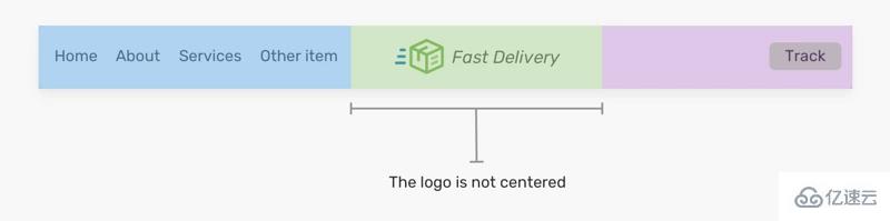 如何使用CSS Flexbox構(gòu)建網(wǎng)站標(biāo)題