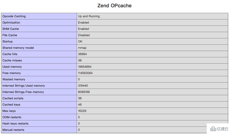 php7和php5对比的示例