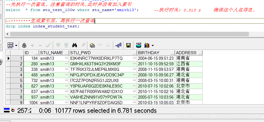 如何正确的使用oracle索引