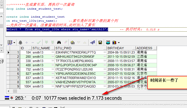 如何正确的使用oracle索引