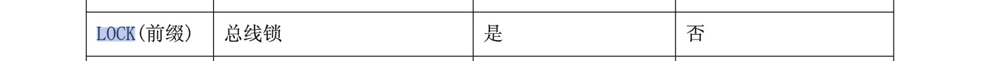 volatile關(guān)鍵字怎么在Java中使用