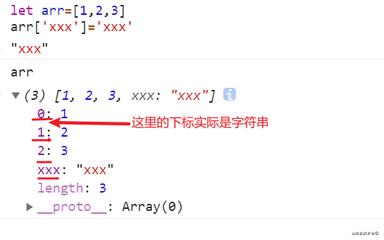 如何正确的使用JavaScript数组