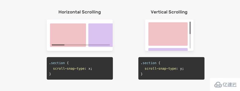 为什么要使用CSS Scroll Snap