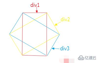使用css画出六边形的方法