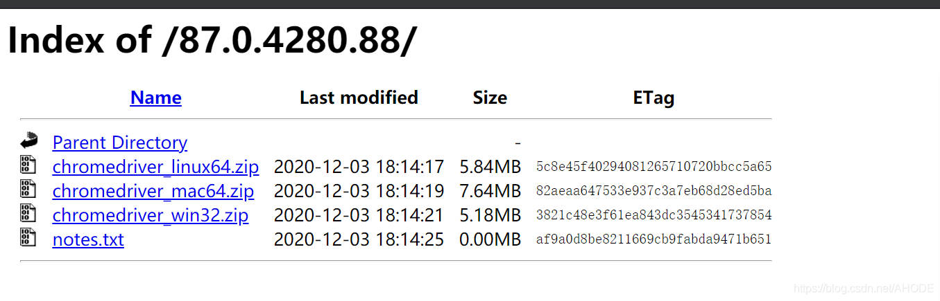 Selenium與ChromeDriver怎么在Python項(xiàng)目中使用