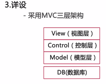 怎么在Java中利用JDBC连接数据库