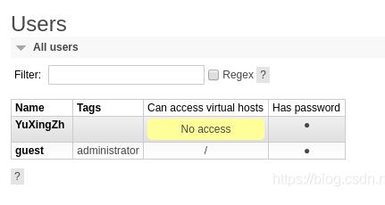 在SpringMVC项目连接RabbitMQ时出现错误如何解决