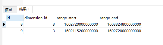 怎么在postgresql 数据库中使用TimescaleDB 修改分区时间范围