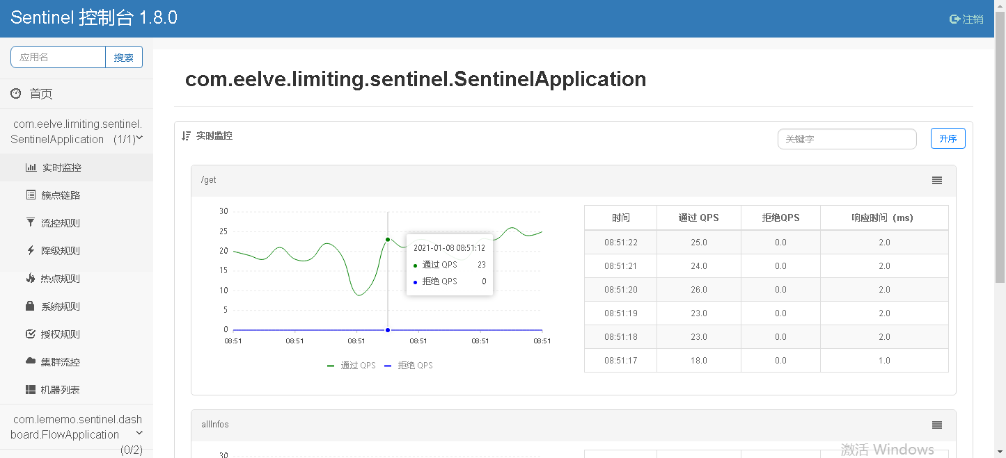 如何正确的使用Spring Boot单体应用熔断技术