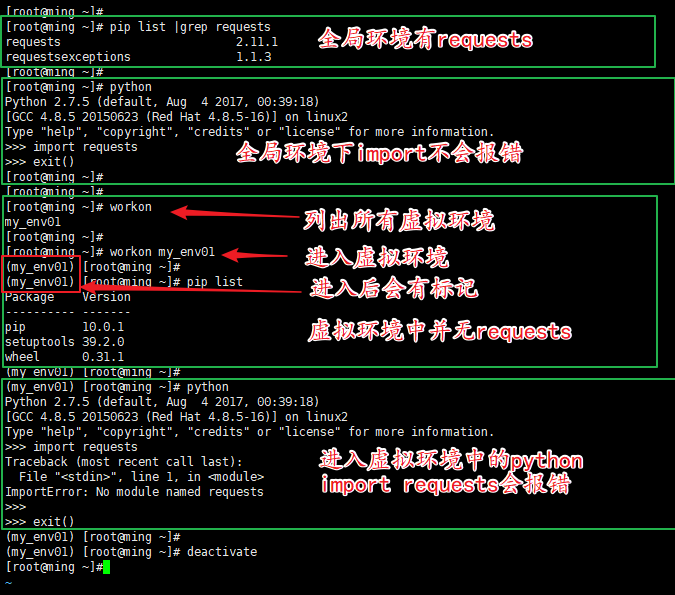 如何在Python中使用 irtualenv 管理虚拟环境