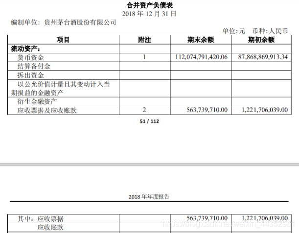 利用Python怎么将pdf表格导入到excel