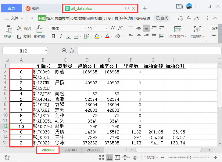 利用python怎么合并多个excel中同名的sheet