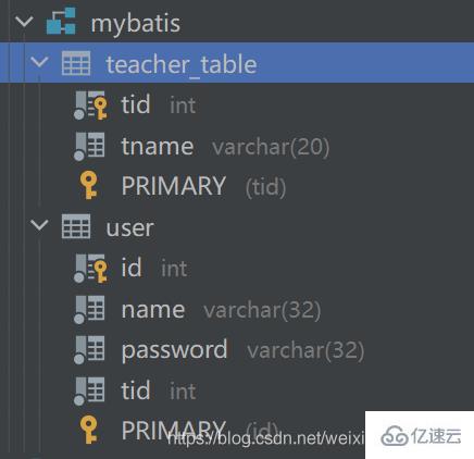 Mybatis的基础知识点